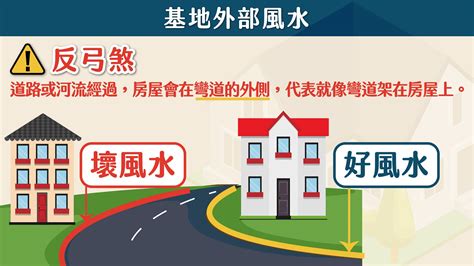 透天後面壁刀|風水真的有關係！教你看懂壁刀煞、藥罐煞等6禁忌，。